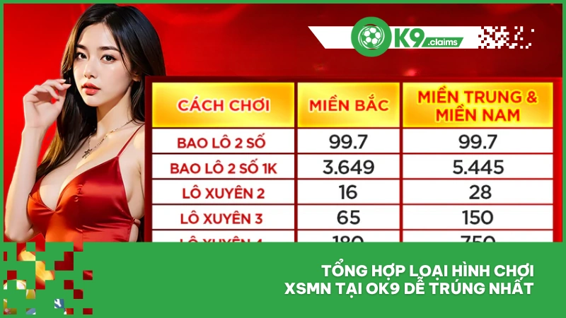 Xổ Số Miền Nam Ok9 - Kinh Nghiệm Soi Cầu Thưởng Lớn 3 Tổng hợp loại hình chơi XSMN tại ok9 dễ trúng nhất